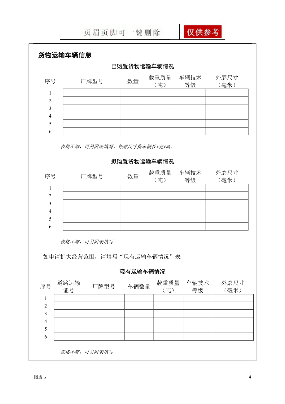 普通道路货物运输经营申请表(电子版)[优质内容]