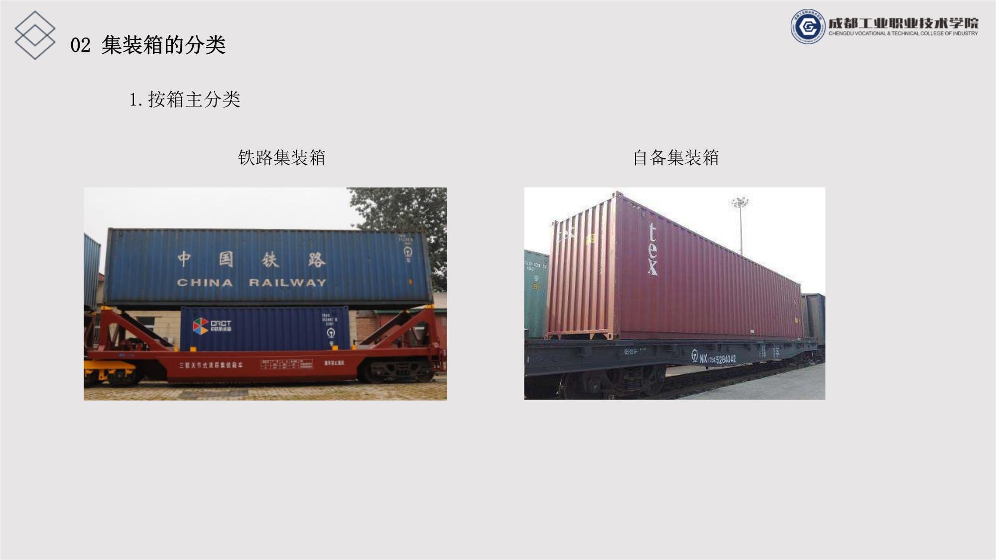 《铁路普通货物运输》 课件 项目3、4 组织集装箱货物运输、货物运输费用核算