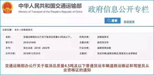 重磅,开滴滴需两证 5项新政2019年实施,每项都与桥头人息息相关